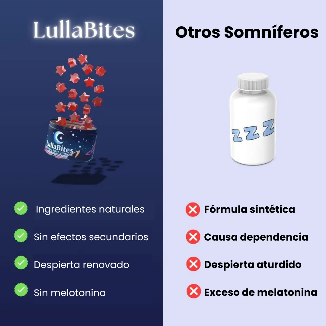 Dormí fácil, rápido y seguro con LullaBites
