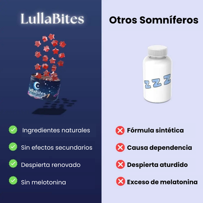 Dormí fácil, rápido y seguro con LullaBites